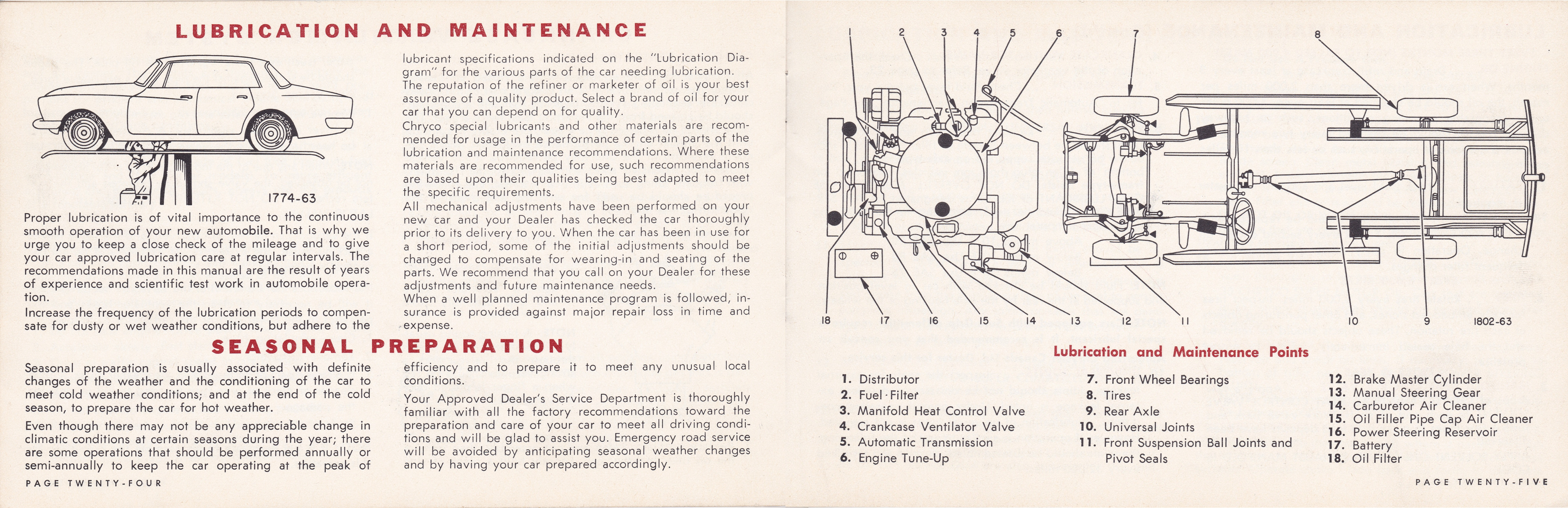 1964 Chrysler Owners Manual